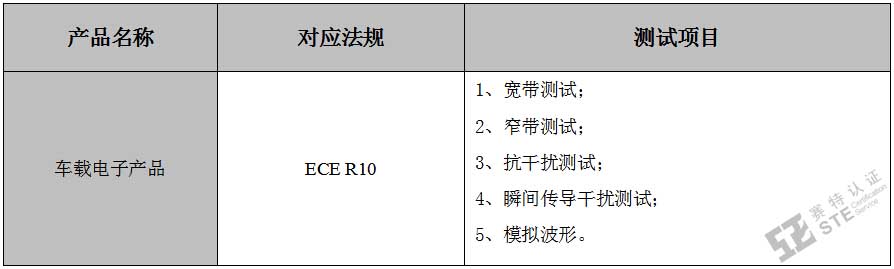 車載電子產(chǎn)品E-mark認(rèn)證項(xiàng)目